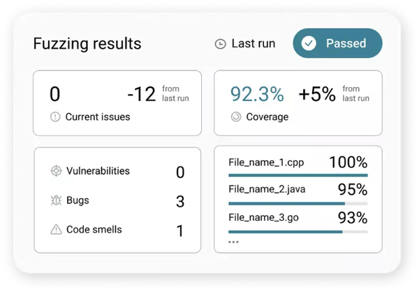 Enable Continuous Fuzzing With CI Fuzz