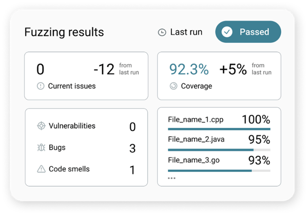 Screenshot of the CI Fuzz testing platform