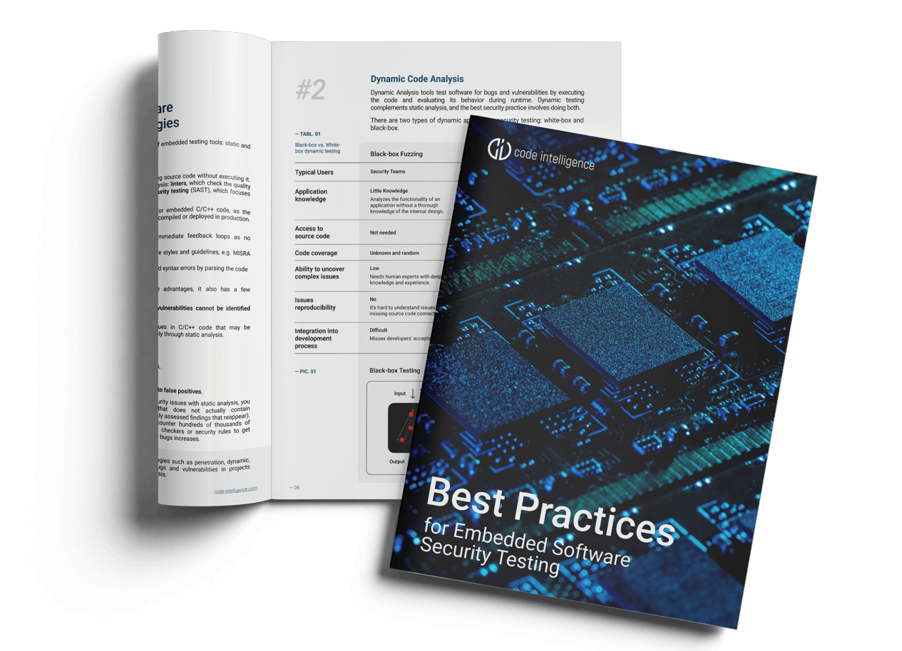 7 Challenges of Embedded Software Security Testing in 2024