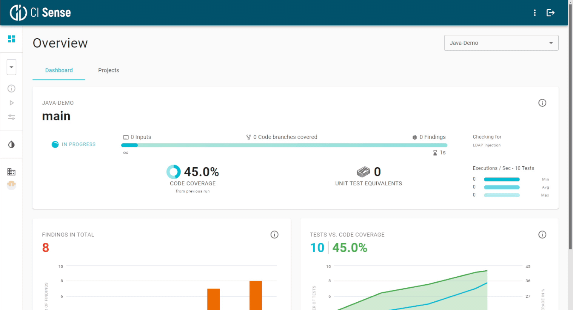Test overview dashboard 