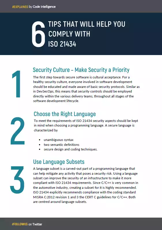 IS0 21434 Cheat Sheet IS0 21434 Cheat Sheet