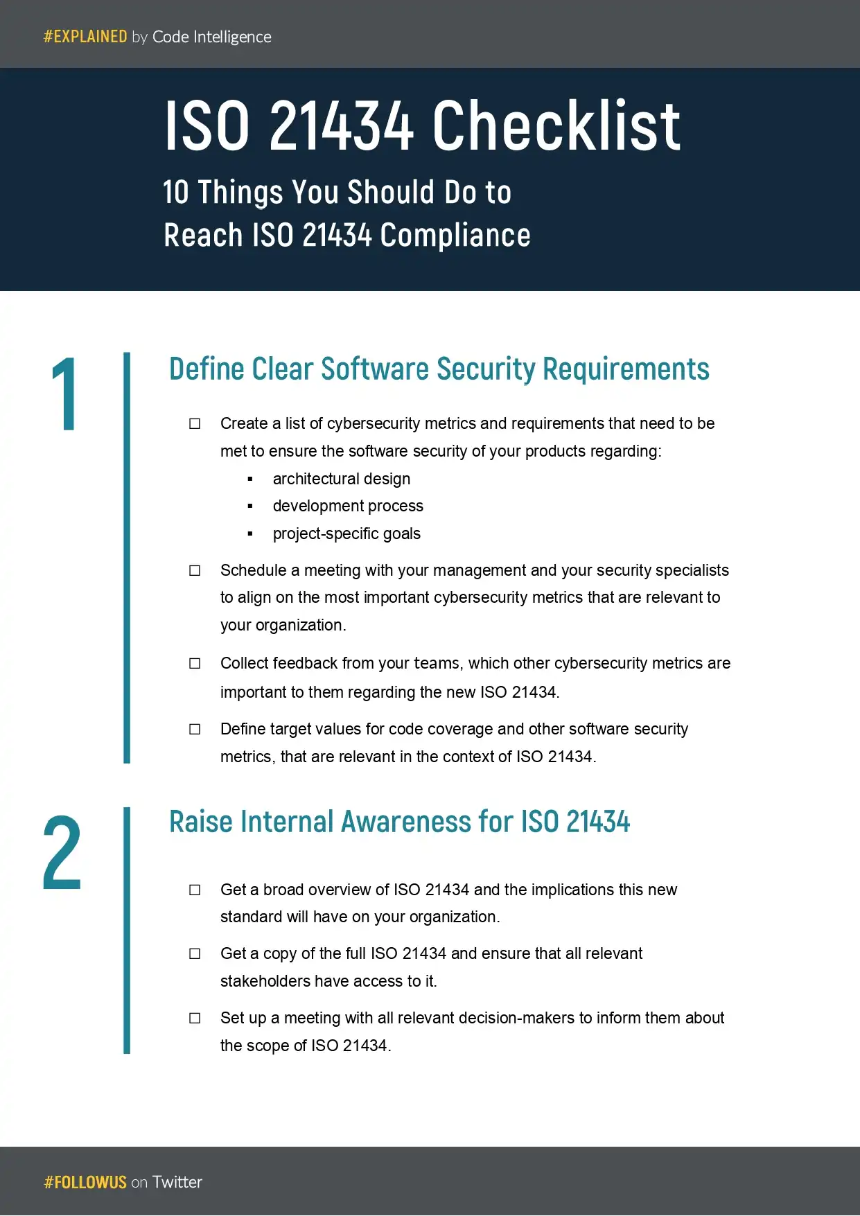 ISO 21434 Checklist