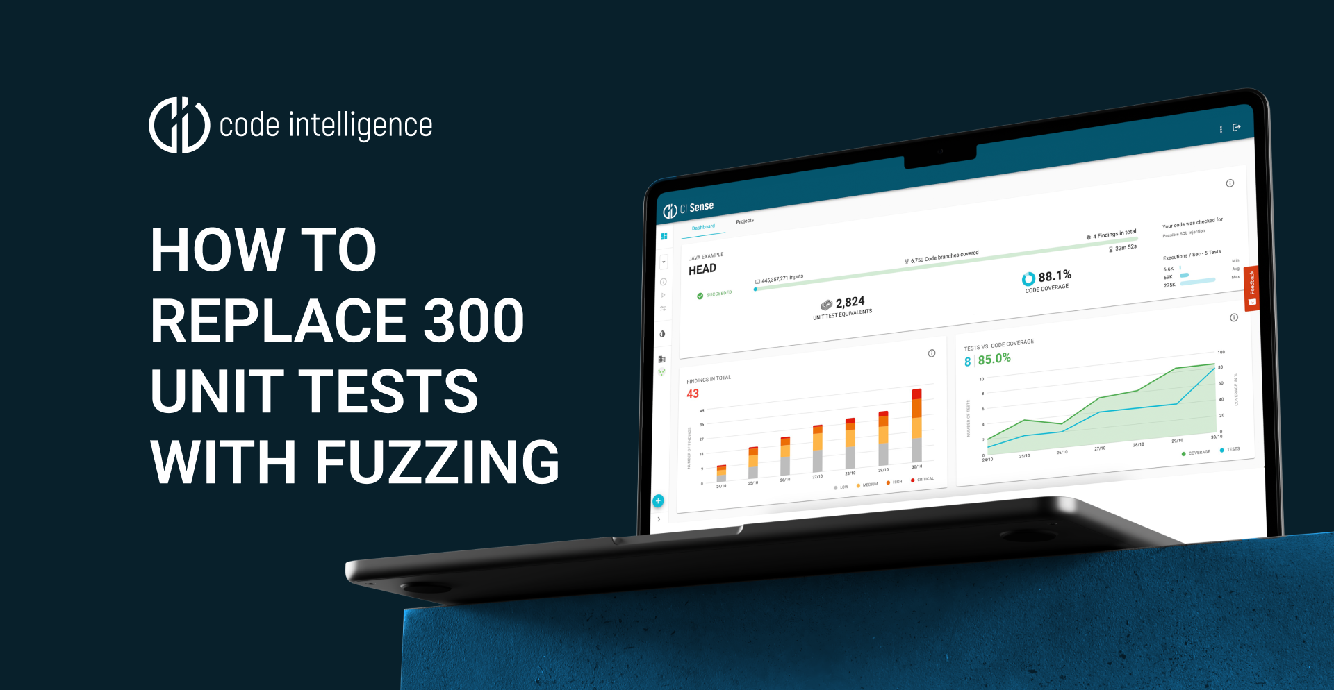 How to write 30% fewer tests with fuzzing